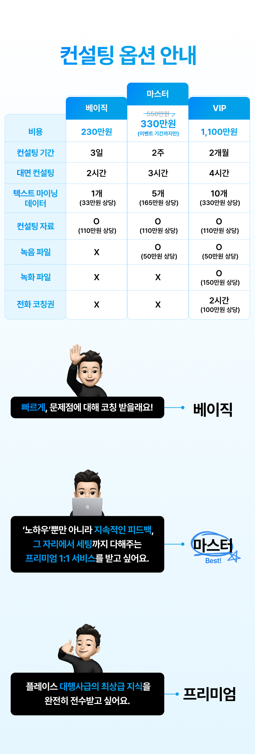 플레이스