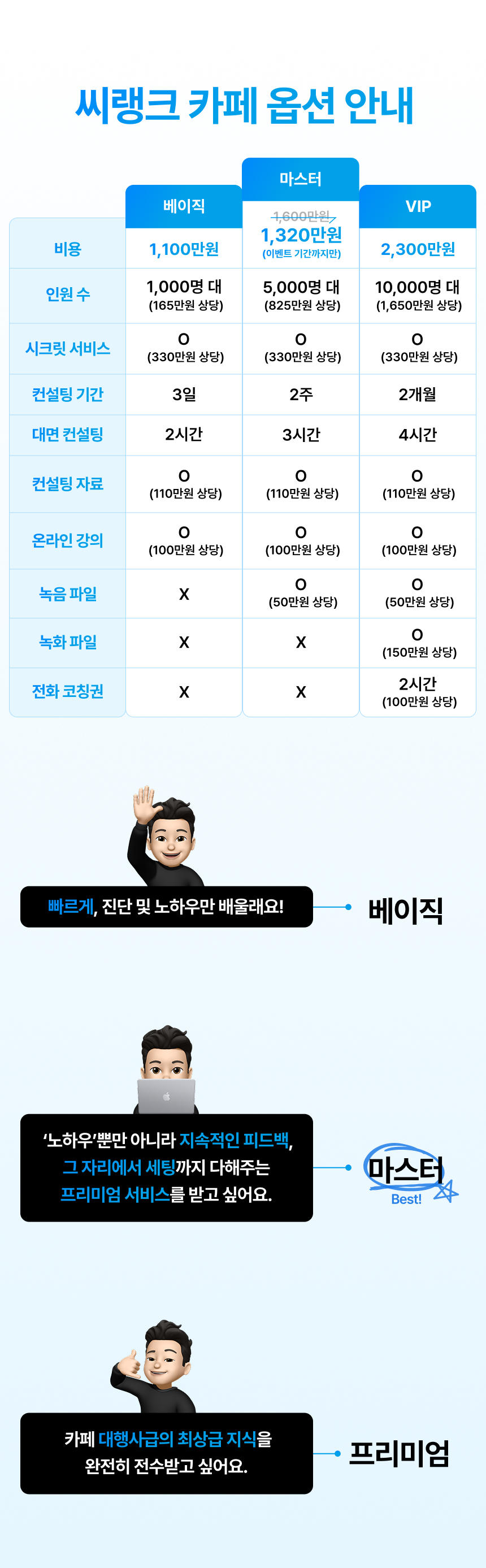 카페