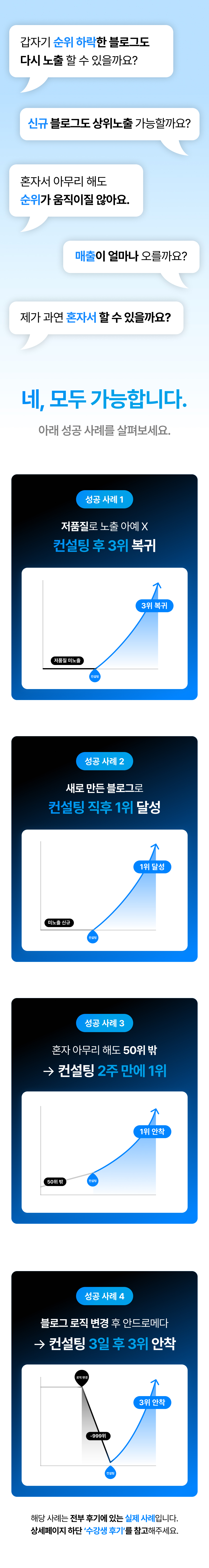 그래프