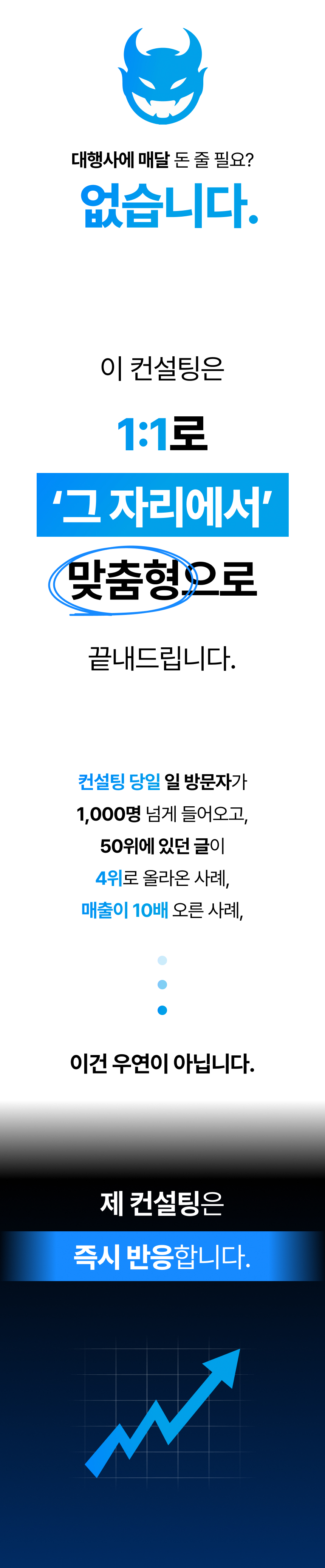 블로그 끝내드립니다