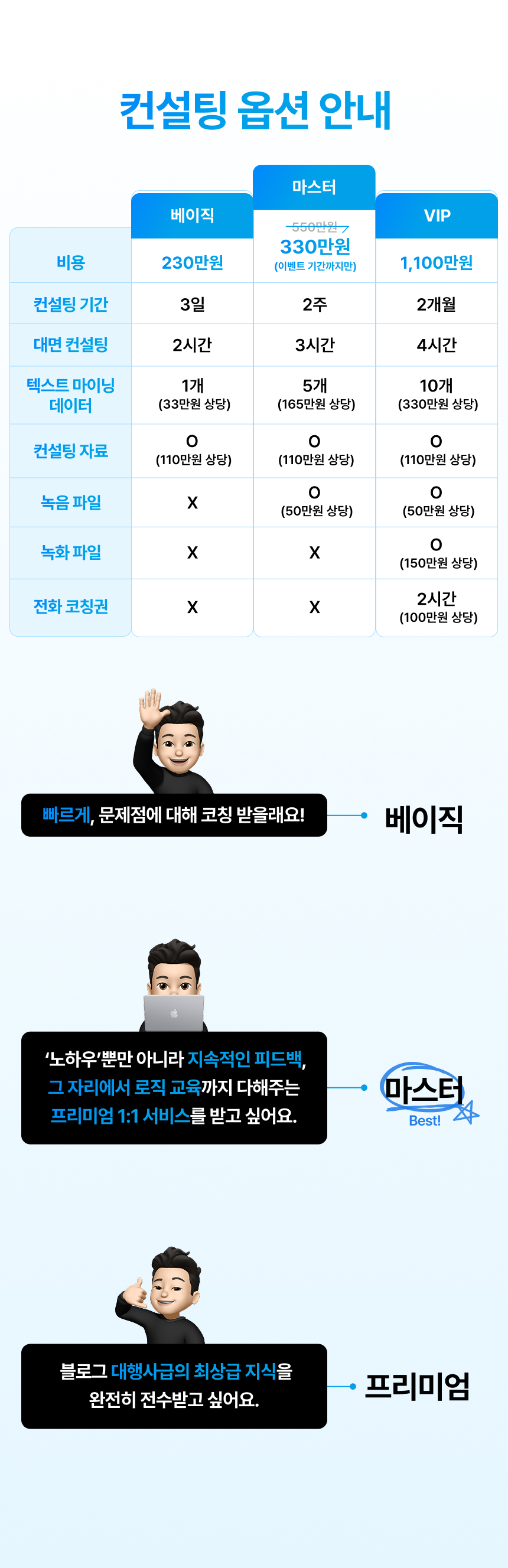 블로그
