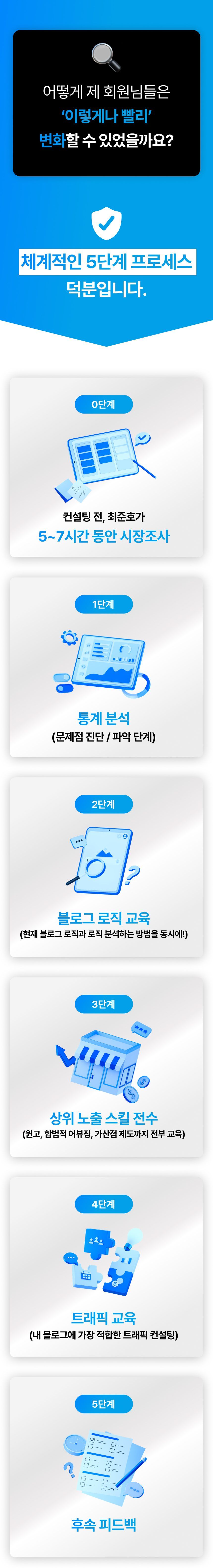 스킬