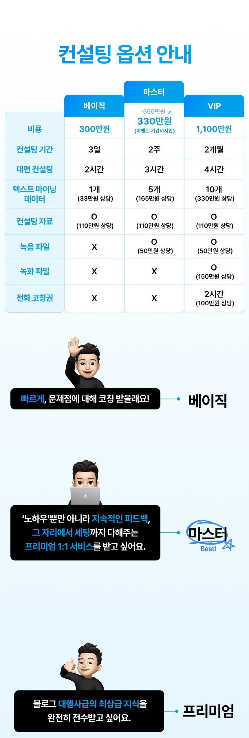 0831블로그